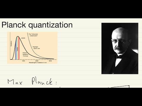 Thumbnail for أساسيات ميكانيكا الكم 4: تكميم بلانك Planck quantization by متعة الرياضيات و الفيزياء