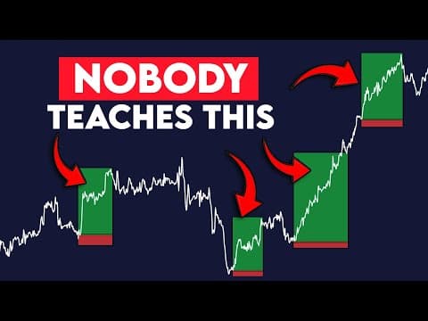 Thumbnail for The Only Trading Strategy You'll Ever Need by TradingLab