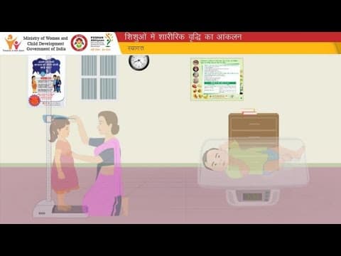 Thumbnail for Module 8 - Assessment of growth in children by Poshan Abhiyan