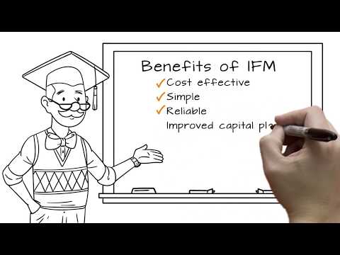 Thumbnail for What is Integrated Facilities Management? - IFM Benefits by Flagship Facility Services Inc.