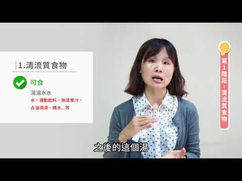 Thumbnail for 胃腸道手術「後」,我該怎麼吃?|癌症營養|【癌症E學苑】 by 財團法人台灣癌症基金會