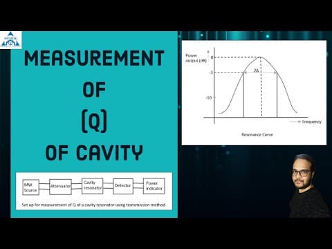 Thumbnail for measurement of Q factor of cavity || Q factor of cavity resonator by Ravi Teja Creative Catchers !!