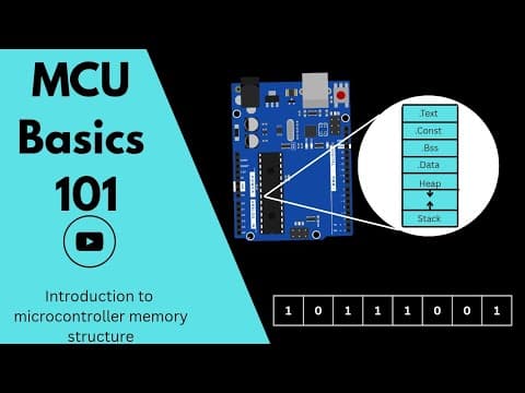 Thumbnail for Microcontroller Memory Explained (RAM, ROM, EEPROM, FLASH) by Embedded systems