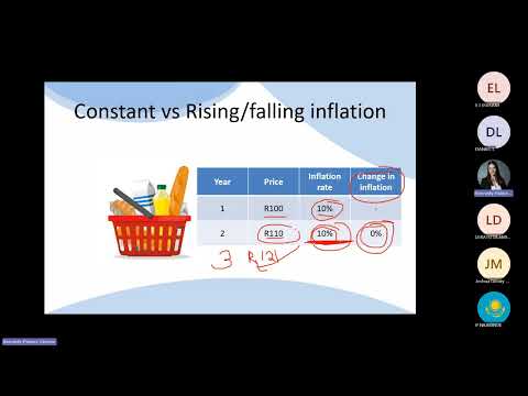 Thumbnail for ECS2602_LU9_IS-LM-PC model_Short to medium run_Deflation spiral_Fiscal contraction_22 Sept 2025_SKP by Thea Uys