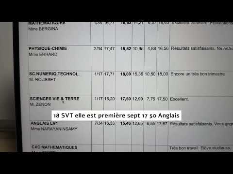 Thumbnail for De 14 à première de classe by Sofia