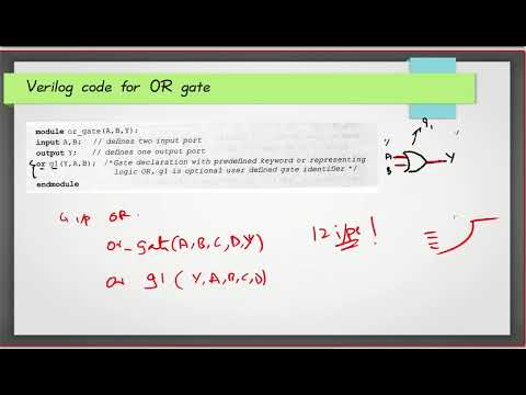 Thumbnail for Introduction to HDL - (i) by the mediocre tutor