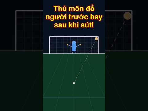 Thumbnail for Khi đá penenti thủ môn đổ ngừoi trước hay sau khi sút #education #maths #toanthuvi by Toán Thú Vị