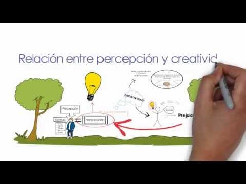 Thumbnail for Relación entre Percepción y Creatividad by EDUCEM ONLINE ACADÉMICO