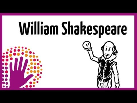 Thumbnail for William Shakespeare – in a nutshell by simpleshow foundation