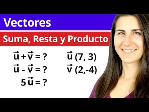 Thumbnail for SUMA, RESTA de Vectores y MULTIPLICACIÓN por un Escalar ➕➖✖️ Vectores en el Plano by Susi Profe