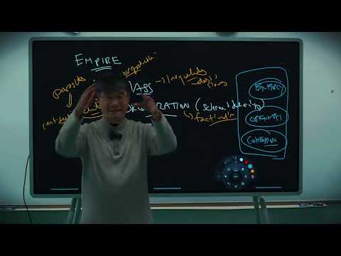 Thumbnail for Game Theory #10: The Law of Asymmetry by Predictive History