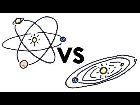 Thumbnail for Why is the Solar System Flat? by minutephysics
