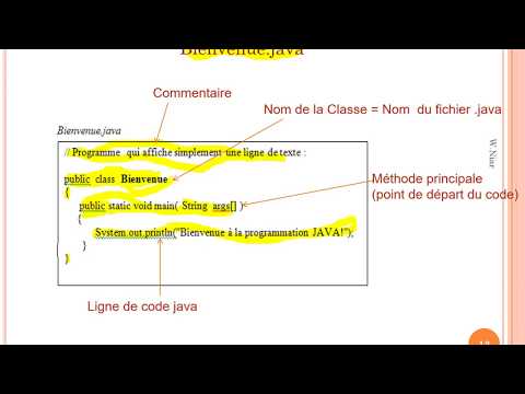 Thumbnail for Présentation de Java by Mohamed Dinedane