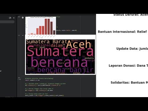 Thumbnail for Cara Crawling Data Twitter GRATIS 2025: Analisis Bencana Sumatera (Tutorial Google Colab) by Ahmad Jarkasih