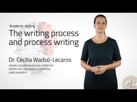 Thumbnail for The writing process and process writing by Akademiskt skrivande/Academic Writing
