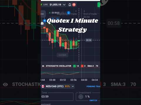 Thumbnail for Quotex 1 minute sureshot Strategy || 100% winning strategy ๐ฏ || binary options #shorts by Khaan Traders