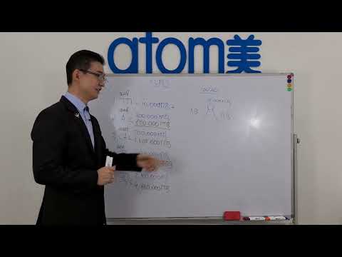 Thumbnail for 2 3 Маркетинг План Атоми Уровни Дистрибьюторства Бинарные шаги, множители и ранги by Владимир Хегай (Атоми)