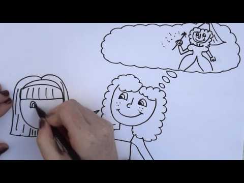 Thumbnail for Etapas del desarrollo cognitivo de Piaget. (MUY BIEN EXPLICADO CON DIBUJOS). by Clau Vans