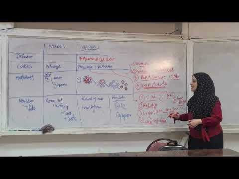 Thumbnail for Cell Injury Part 3 by SYMPHONY OF PINK AND PURPLE💜DR. Eman Khalid,MD
