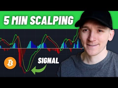Thumbnail for BEST 5 Minute Crypto Scalping Strategy (Simple) by MoneyZG
